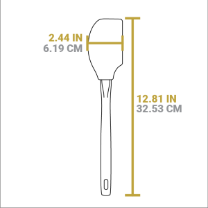 All You Need is Lodge Accessory Set