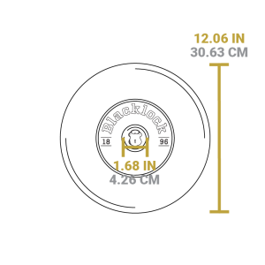 Ultimate Blacklock Set