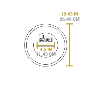 Seasoned Cast Iron 5 Piece Set