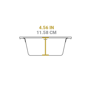 Seasoned Cast Iron 5 Piece Set