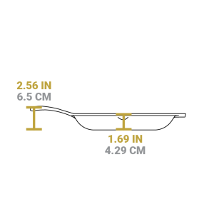 Chef Collection Gourmet Set