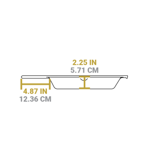Classic Cast Iron Skillets