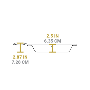 Classic Cast Iron Skillets