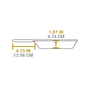 Classic Cast Iron Skillets