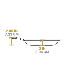 Chef Collection Skillets